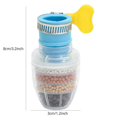 Universal 6-Layer Water Purifier Nozzle