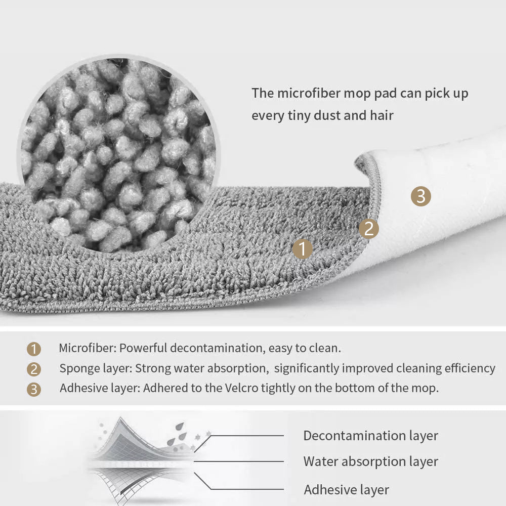 Flat Mop with Bucket