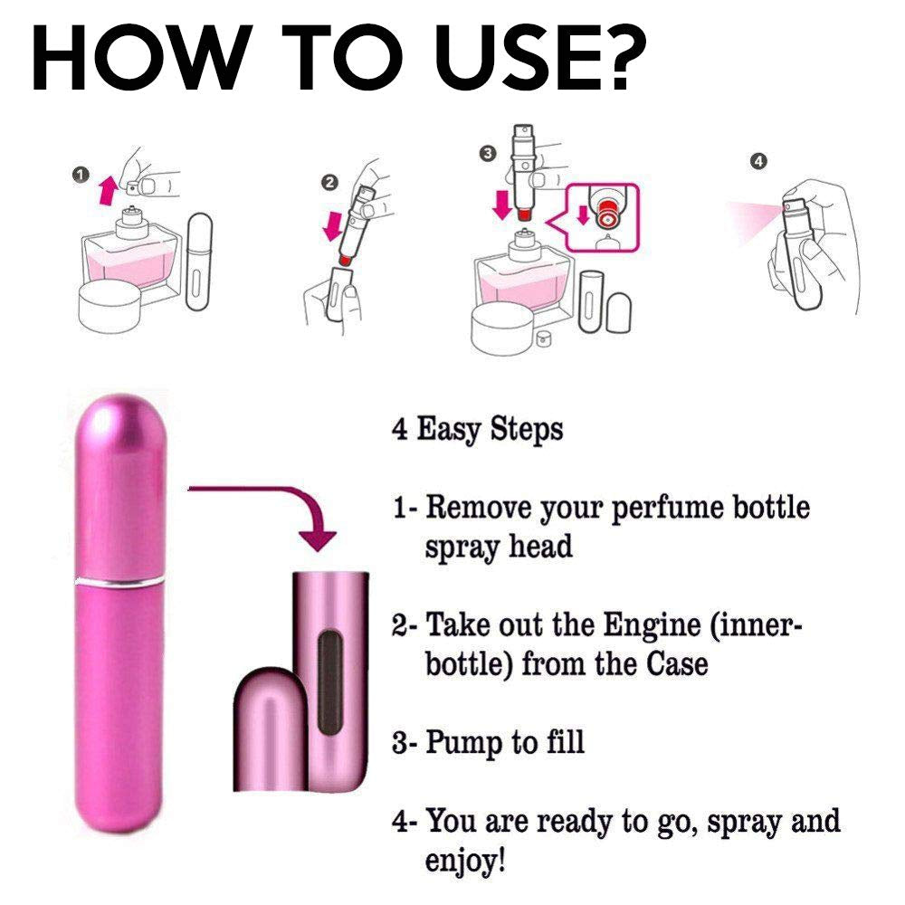 Mini Perfume Refills